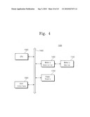 Methods of Forming Metal Patterns in Openings in Semiconductor Devices diagram and image