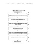 Apparatus and Method for Pairing Bluetooth Devices by Acoustic Pin Transfer diagram and image