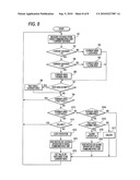 PORTABLE TERMINAL APPARATUS AND USE RESTRICTING METHOD diagram and image