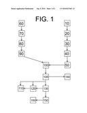 System for Inhibiting Wireless Communication diagram and image