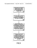 Apparatus and Method for Automatic Mobile Device Crash Notification diagram and image