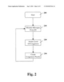 Method And System For Detecting Data Congestion And Applying A Cell Reselection Offset diagram and image