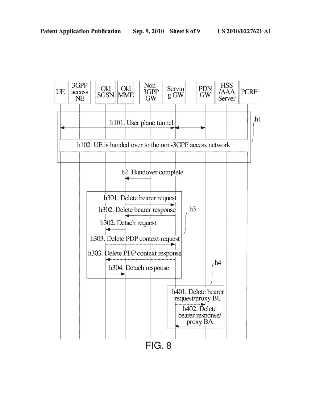 Method and device of network resource release processing - diagram, schematic, and image 09