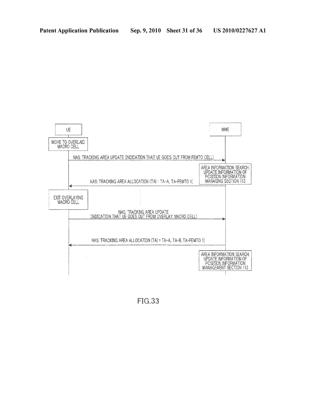 RADIO COMMUNICATION TERMINAL, RADIO COMMUNICATION BASE STATION DEVICE, AND RADIO COMMUNICATION METHOD - diagram, schematic, and image 32