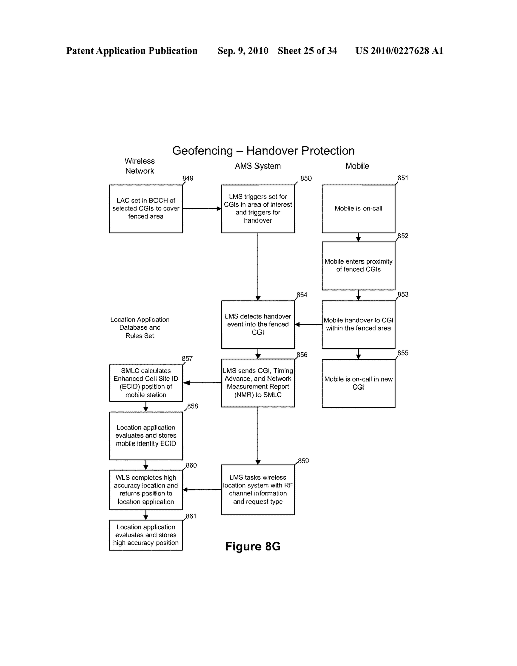 Advanced Triggers for Location-Based Service Applications in a Wireless Location System - diagram, schematic, and image 26