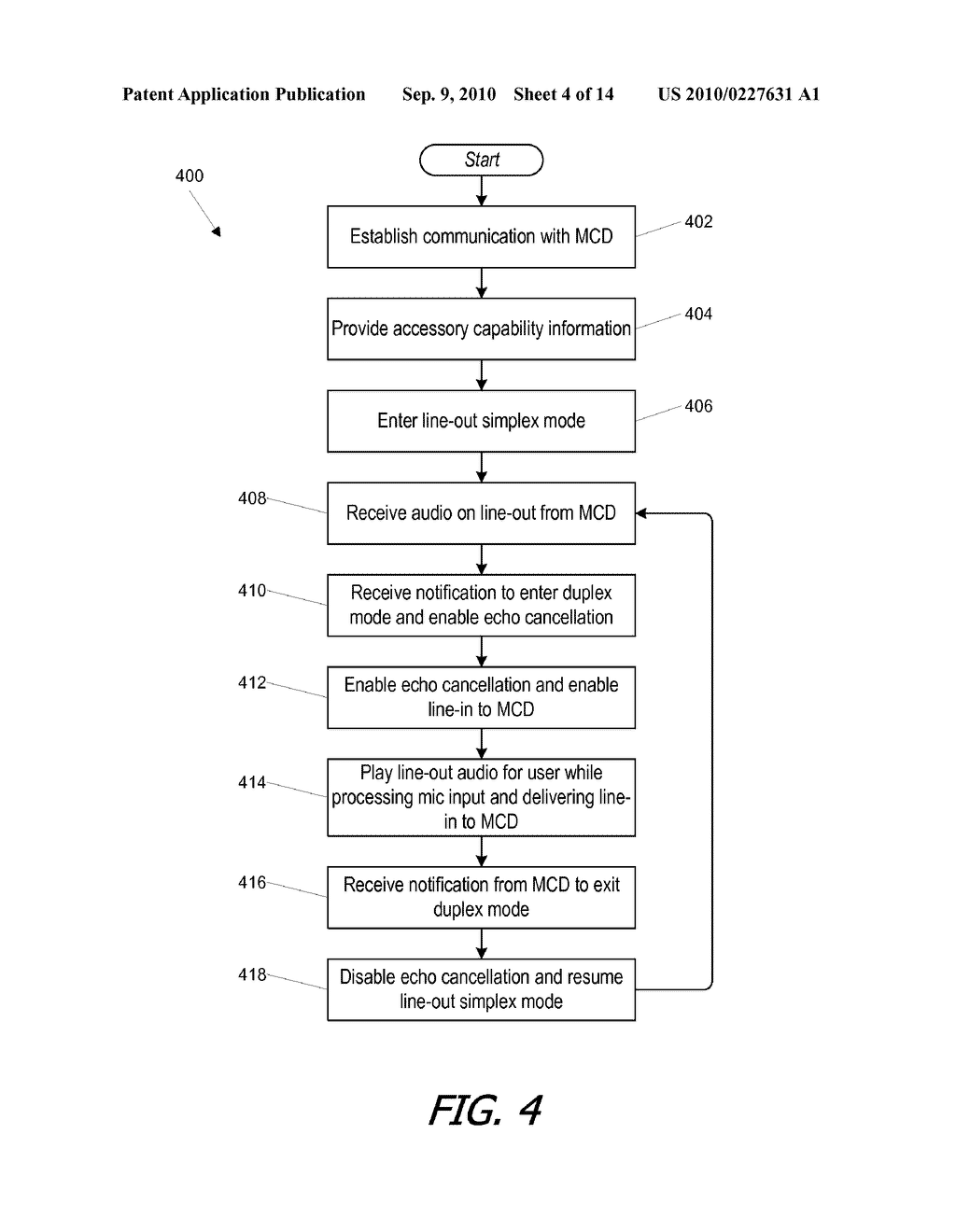 REMOTE MESSAGING FOR MOBILE COMMUNICATION DEVICE AND ACCESSORY - diagram, schematic, and image 05