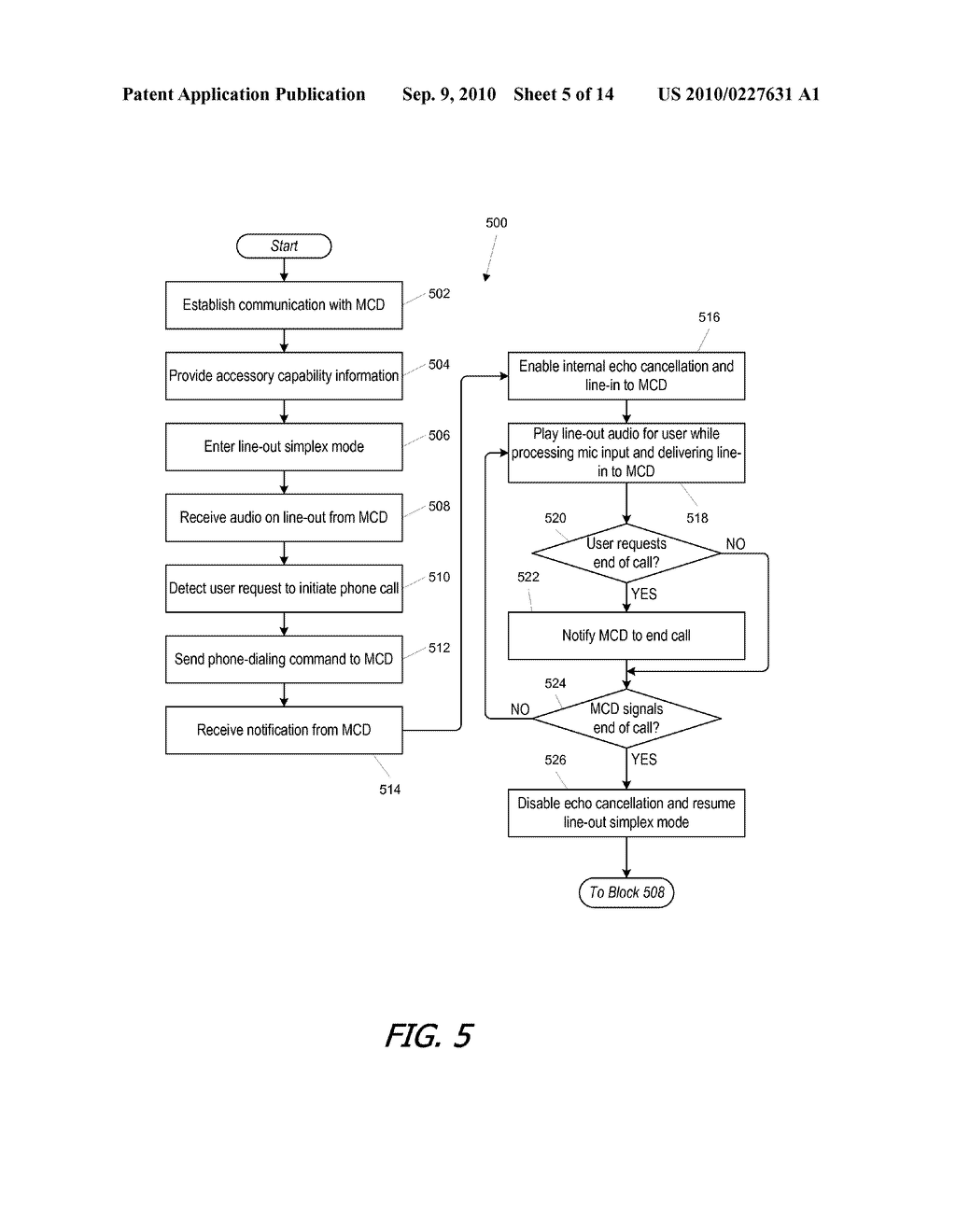 REMOTE MESSAGING FOR MOBILE COMMUNICATION DEVICE AND ACCESSORY - diagram, schematic, and image 06