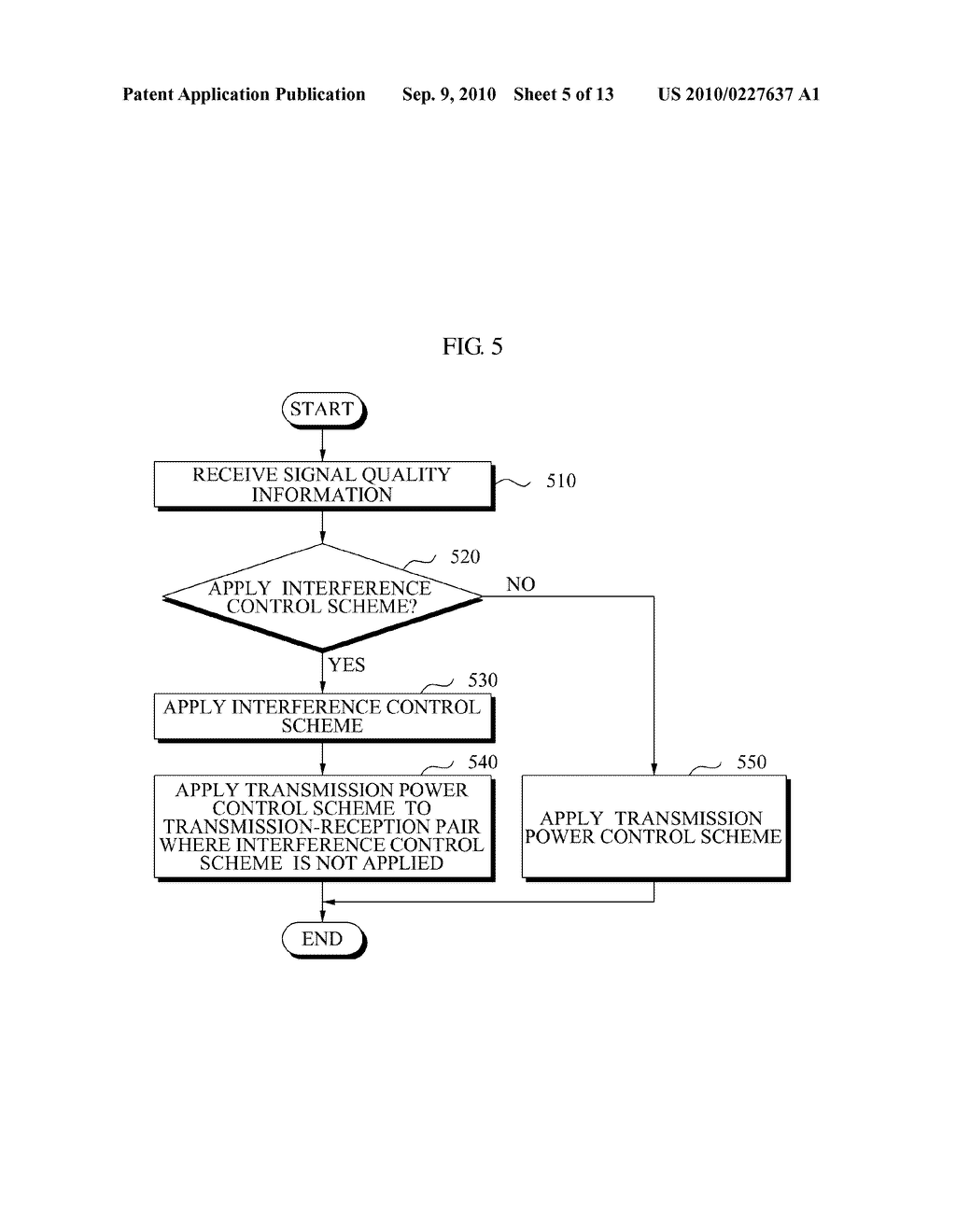 SIGNAL TRANSMISSION METHOD AND SYSTEM FOR TRANSMITTING SIGNAL BY USING INTERFERENCE CONTROL METHOD AND/OR TRANSMISSION POWER CONTROL METHOD - diagram, schematic, and image 06