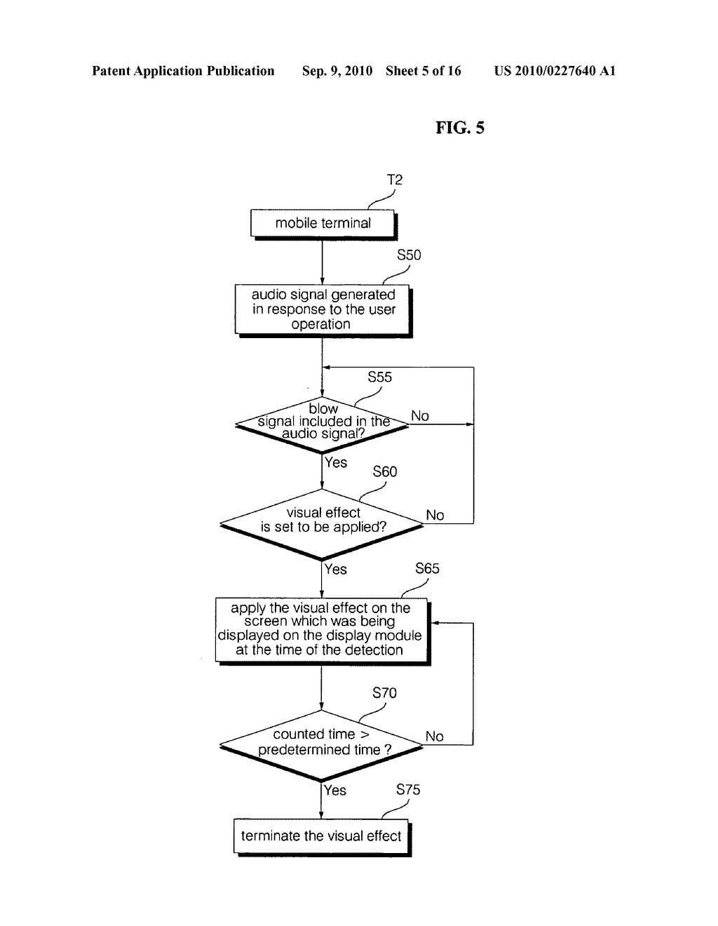 Mobile terminal and operation control method thereof - diagram, schematic, and image 06