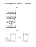 Mobile terminal and operation control method thereof diagram and image