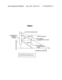 Mobile communication base station antenna diagram and image