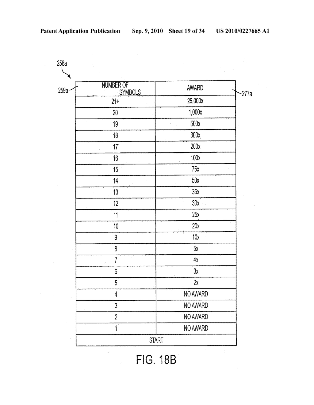 ROTOR-BASED GAMING DEVICE HAVING A SYSTEM FOR CHANGING THE QUANTITY OF POTENTIAL GAME OUTCOMES FOR SUBSEQUENT PLAYS - diagram, schematic, and image 20