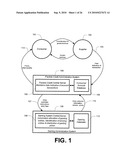 SYSTEM AND METHODS FOR PROVIDING GAMING ACTIVITIES diagram and image