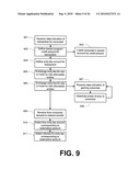 SYSTEM AND METHODS FOR PROVIDING GAMING ACTIVITIES diagram and image