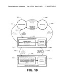 SYSTEM AND METHODS FOR PROVIDING GAMING ACTIVITIES diagram and image