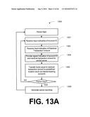 SYSTEM AND METHODS FOR PROVIDING GAMING ACTIVITIES diagram and image