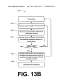 SYSTEM AND METHODS FOR PROVIDING GAMING ACTIVITIES diagram and image