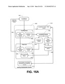 SYSTEM AND METHODS FOR PROVIDING GAMING ACTIVITIES diagram and image