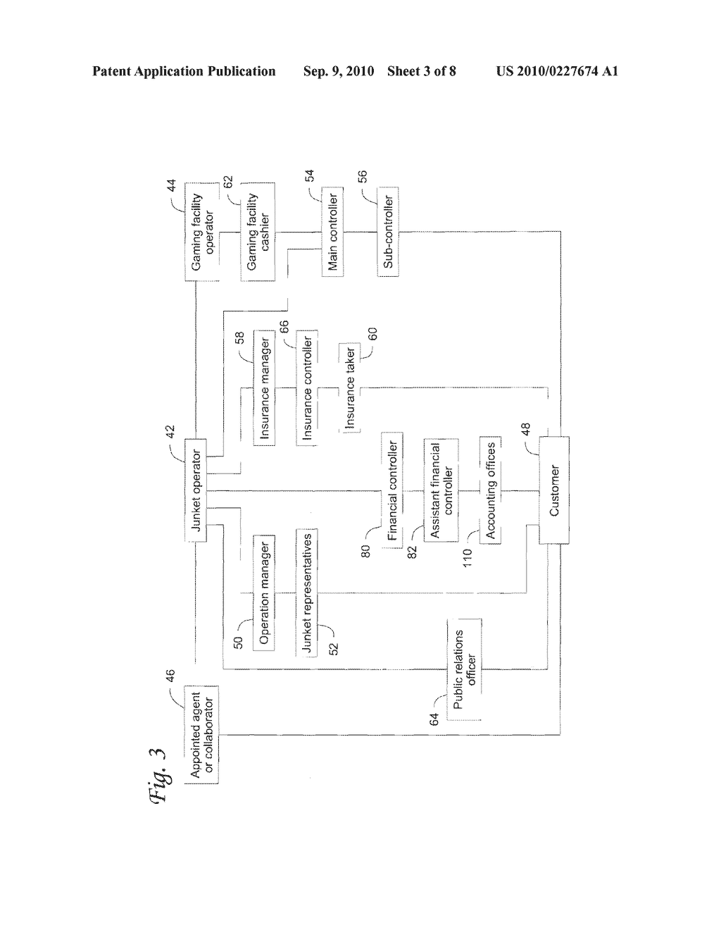 SYSTEM AND METHOD FOR JUNKET BUSINESS - diagram, schematic, and image 04