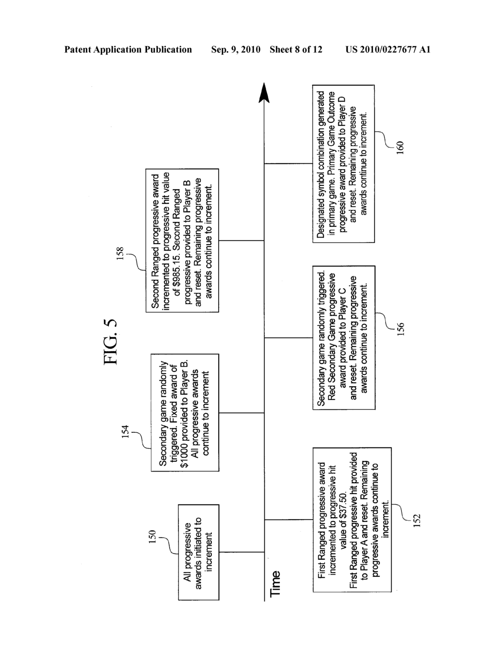 GAMING DEVICE HAVING MULTIPLE DIFFERENT TYPES OF PROGRESSIVE AWARDS - diagram, schematic, and image 09