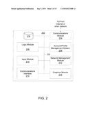 SYNTHETIC ENVIRONMENT CHARACTER DATA SHARING diagram and image