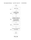 SYNTHETIC ENVIRONMENT CHARACTER DATA SHARING diagram and image