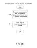 SYNTHETIC ENVIRONMENT CHARACTER DATA SHARING diagram and image