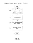 SYNTHETIC ENVIRONMENT CHARACTER DATA SHARING diagram and image