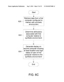 SYNTHETIC ENVIRONMENT CHARACTER DATA SHARING diagram and image