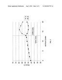 MULTILAYER CORE GOLF BALL HAVING HARDNESS GRADIENT WITHIN AND BETWEEN EACH CORE LAYER diagram and image