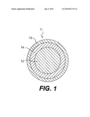 MULTI-LAYER GOLF BALL WITH TRANSLUCENT COVER diagram and image