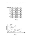 MULTI-MODE HYBRID TRANSMISSION AND SHIFT CONTROL METHOD FOR A MULTI-MODE HYBRID TRANSMISSION diagram and image