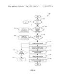 MULTI-MODE HYBRID TRANSMISSION AND SHIFT CONTROL METHOD FOR A MULTI-MODE HYBRID TRANSMISSION diagram and image