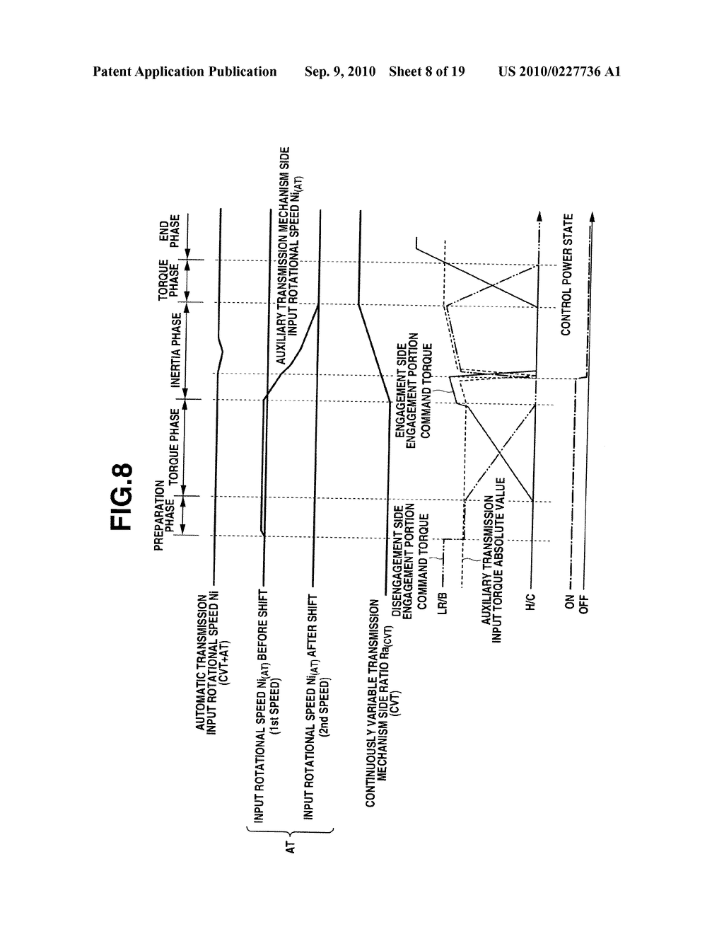 CONTROL APPARATUS AND METHOD FOR AUTOMATIC TRANSMISSION - diagram, schematic, and image 09