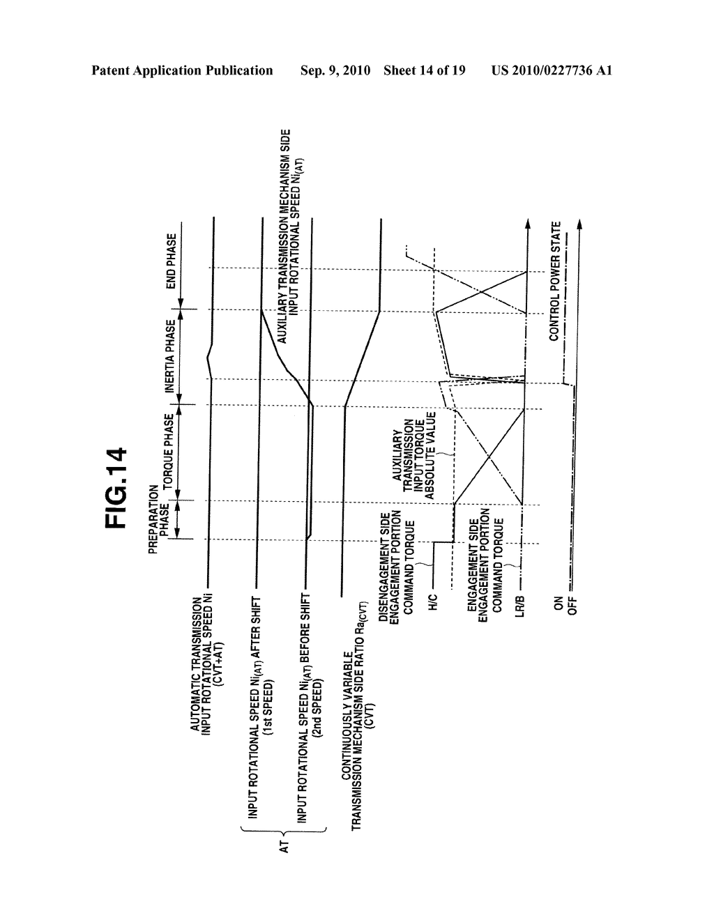 CONTROL APPARATUS AND METHOD FOR AUTOMATIC TRANSMISSION - diagram, schematic, and image 15