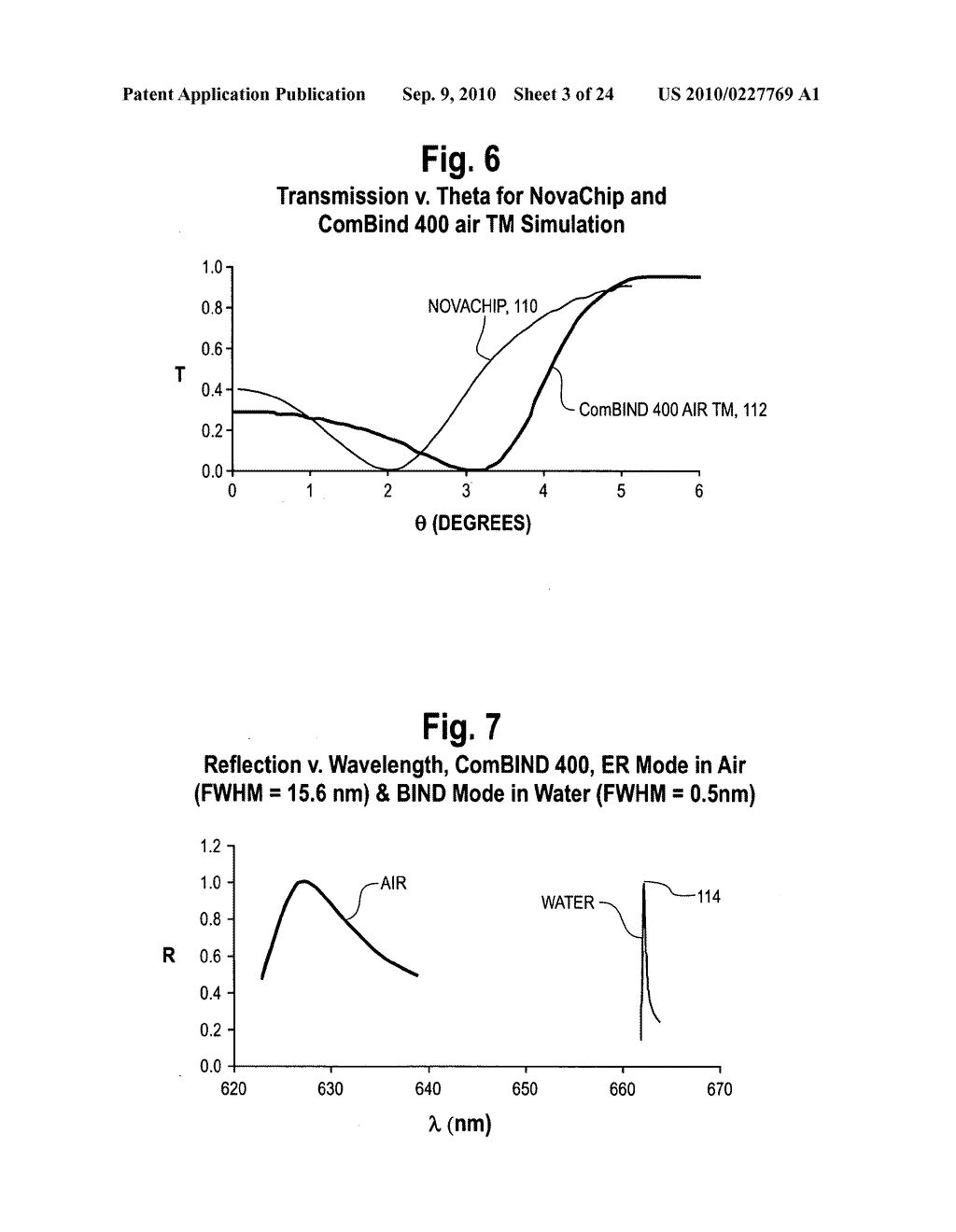 GRATING-BASED SENSOR COMBINING LABEL-FREE BINDING DETECTION AND FLUORESCENCE AMPLIFICATION AND READOUT SYSTEM FOR SENSOR - diagram, schematic, and image 04