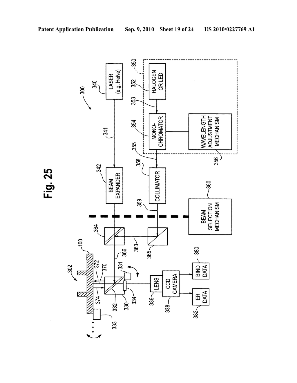 GRATING-BASED SENSOR COMBINING LABEL-FREE BINDING DETECTION AND FLUORESCENCE AMPLIFICATION AND READOUT SYSTEM FOR SENSOR - diagram, schematic, and image 20