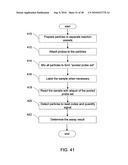 Brownian microbarcodes for bioassays diagram and image