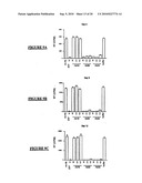 Method For Generating and Selecting Antibodies Against Target Protein diagram and image