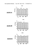 Method For Generating and Selecting Antibodies Against Target Protein diagram and image