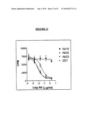 Method For Generating and Selecting Antibodies Against Target Protein diagram and image