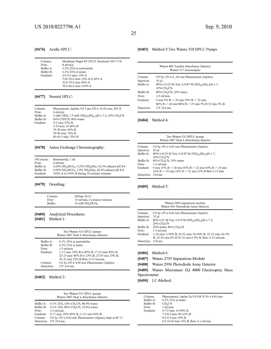 Insulin Derivatives - diagram, schematic, and image 26