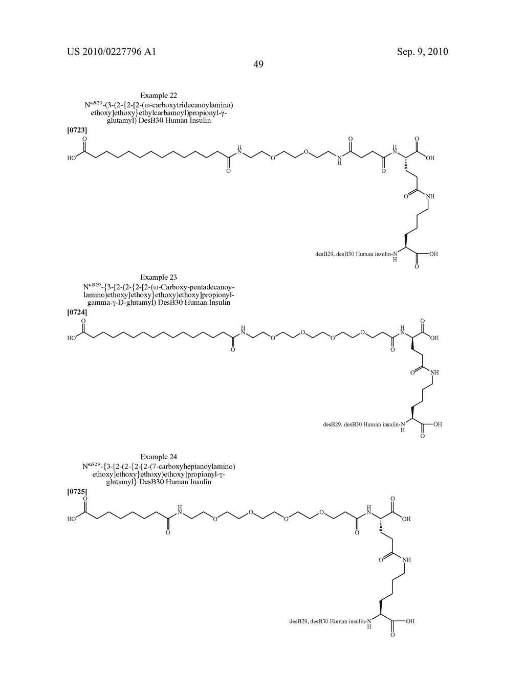 Insulin Derivatives - diagram, schematic, and image 50