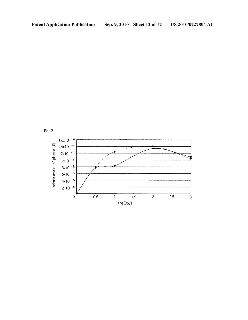 GEL-FORMING COMPOSITION FOR MEDICAL USE, ADMINISTRATION DEVICE FOR THE COMPOSITION, AND DRUG RELEASE CONTROLLING CARRIER - diagram, schematic, and image 13