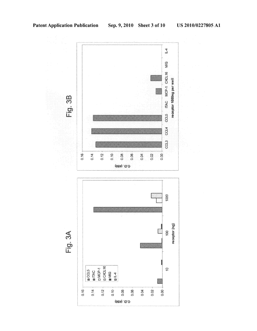 Molecules and Methods of Using Same for Treating CCR5/CCR5 Ligands Associated Diseases - diagram, schematic, and image 04