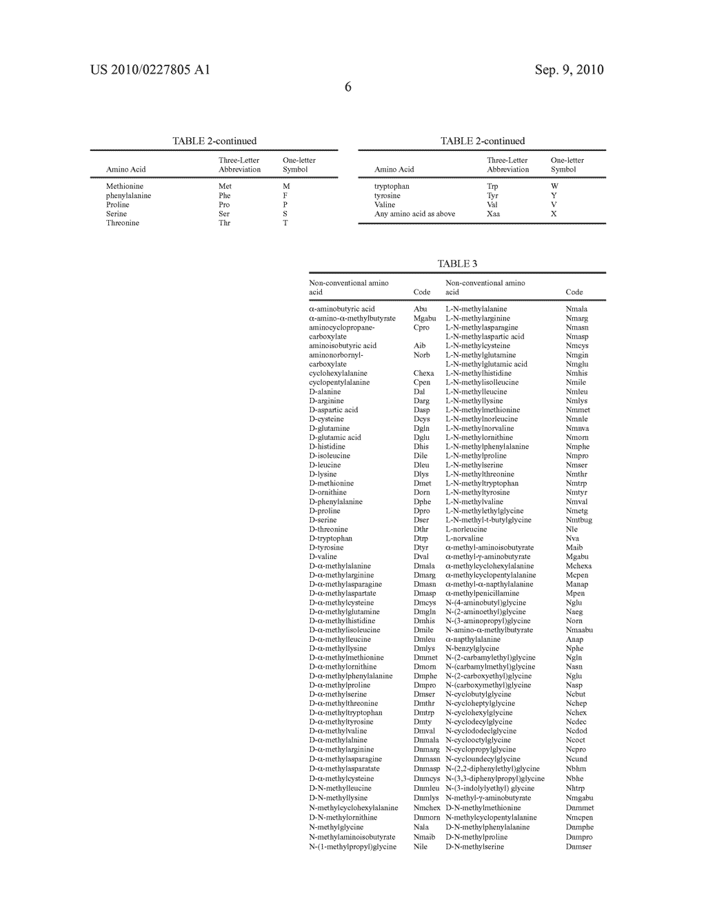 Molecules and Methods of Using Same for Treating CCR5/CCR5 Ligands Associated Diseases - diagram, schematic, and image 17