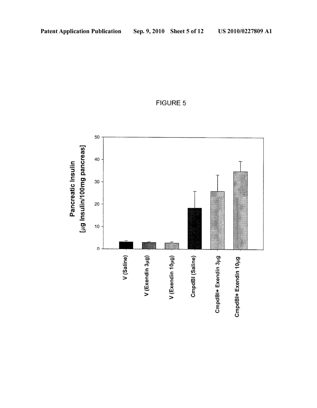 COMBINATION TREATMENT FOR METABOLIC DISORDERS - diagram, schematic, and image 06