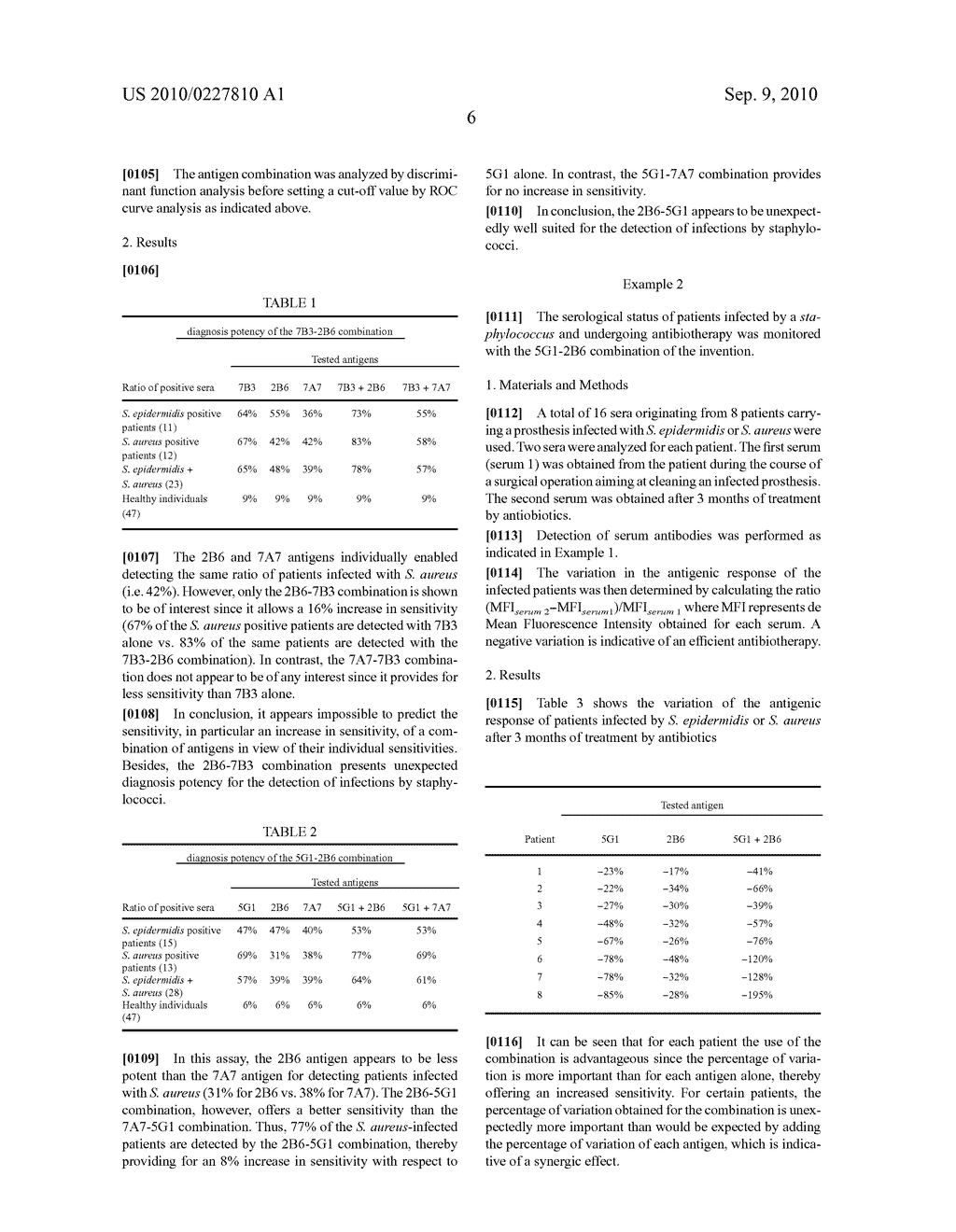 METHOD FOR DIAGNOSING STAPHYLOCOCCAL INFECTIONS - diagram, schematic, and image 07