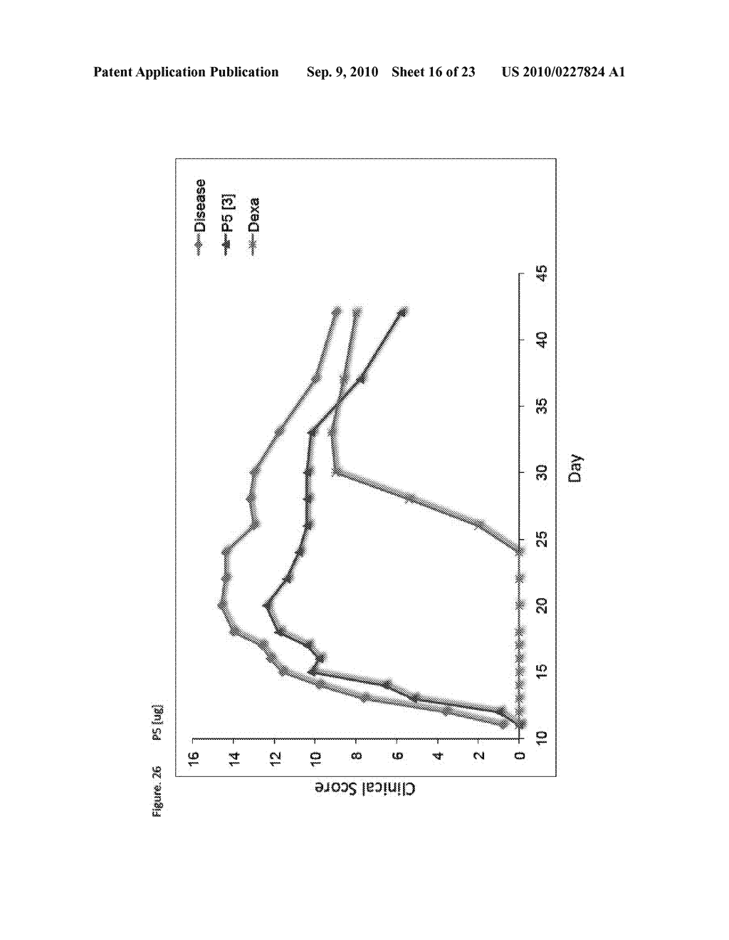 PHARMACEUTICAL PEPTIDES FOR THE TREATMENT OF INFLAMMATORY DISEASES - diagram, schematic, and image 17