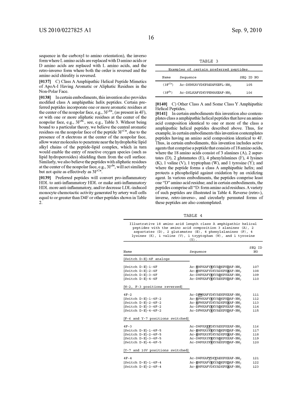 PEPTIDES AND PEPTIDE MIMETICS TO TREAT CANCER - diagram, schematic, and image 35